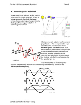 Section 1.2 Electromagnetic Radiation Page 7 
1.2 Electromagnetic Radiation 
As was noted in the previous section, the first 
requirement for remote sensing is to have an 
energy source to illuminate the target 
(unless the sensed energy is being emitted by 
the target). This energy is in the form of 
electromagnetic radiation. 
All electromagnetic radiation has fundamental 
properties and behaves in predictable ways 
according to the basics of wave theory. 
Electromagnetic radiation consists of an 
electrical field(E) which varies in magnitude in 
a direction perpendicular to the direction in 
which the radiation is traveling, and a 
magnetic field (M) oriented at right angles to 
the electrical field. Both these fields travel at 
the speed of light (c). 
Two characteristics of electromagnetic 
radiation are particularly important for understanding remote sensing. These are the 
wavelength and frequency. 
Canada Centre for Remote Sensing 
 