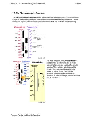 Section 1.3 The Electromagnetic Spectrum Page 9 
1.3 The Electromagnetic Spectrum 
The electromagnetic spectrum ranges from the shorter wavelengths (including gamma and 
x-rays) to the longer wavelengths (including microwaves and broadcast radio waves). There 
are several regions of the electromagnetic spectrum which are useful for remote sensing. 
For most purposes, the ultraviolet or UV 
portion of the spectrum has the shortest 
wavelengths which are practical for remote 
sensing. This radiation is just beyond the 
violet portion of the visible wavelengths, 
hence its name. Some Earth surface 
materials, primarily rocks and minerals, 
fluoresce or emit visible light when illuminated 
by UV radiation. 
Canada Centre for Remote Sensing 
 