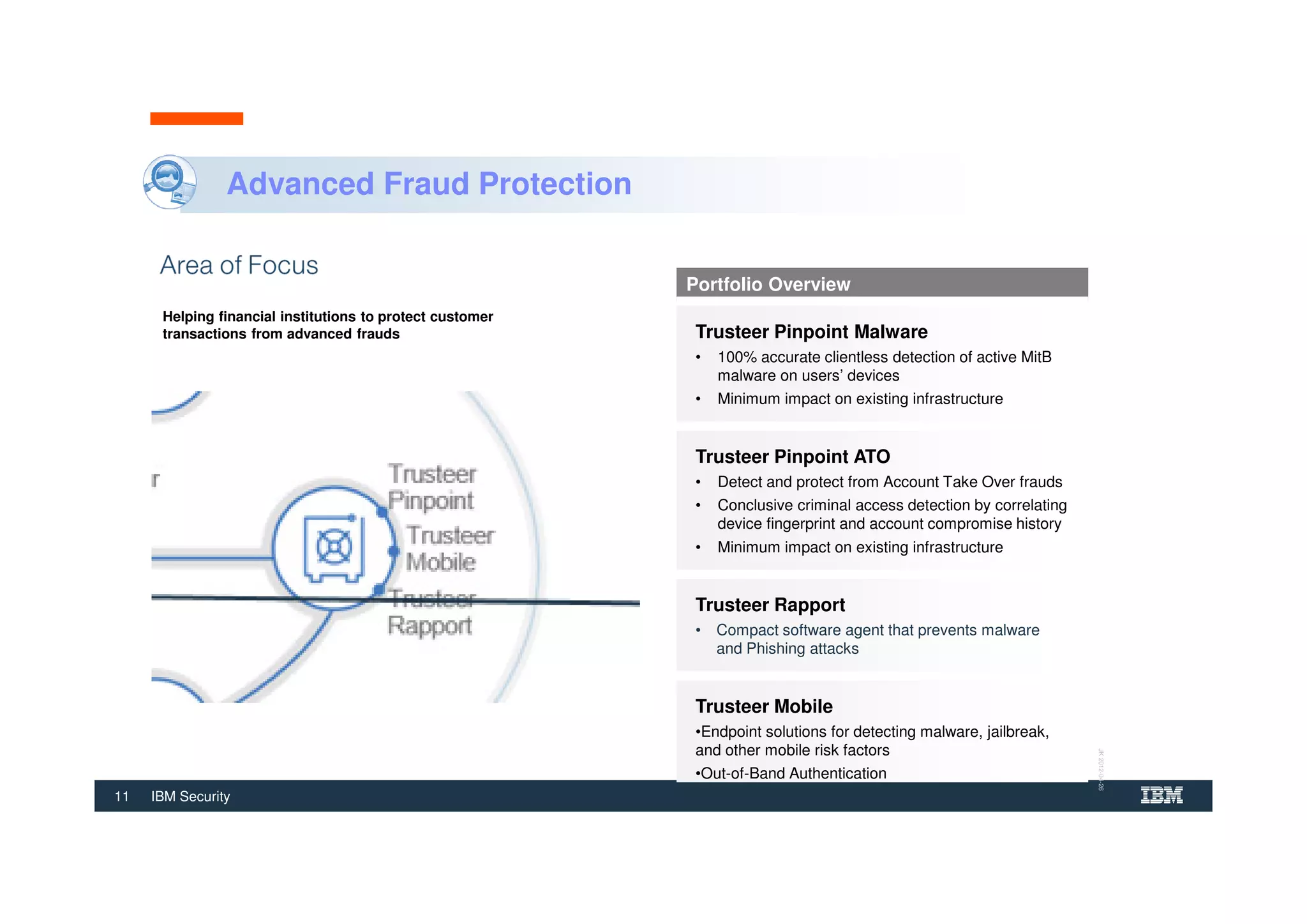 11 IBM Security
Helping financial institutions to protect customer
transactions from advanced frauds
Advanced Fraud Protection
Portfolio Overview
Trusteer Pinpoint Malware
• 100% accurate clientless detection of active MitB
malware on users’ devices
• Minimum impact on existing infrastructure
Trusteer Pinpoint ATO
• Detect and protect from Account Take Over frauds
• Conclusive criminal access detection by correlating
device fingerprint and account compromise history
• Minimum impact on existing infrastructure
Trusteer Rapport
• Compact software agent that prevents malware
and Phishing attacks
Trusteer Mobile
•Endpoint solutions for detecting malware, jailbreak,
and other mobile risk factors
•Out-of-Band Authentication
JK2012-04-26
 