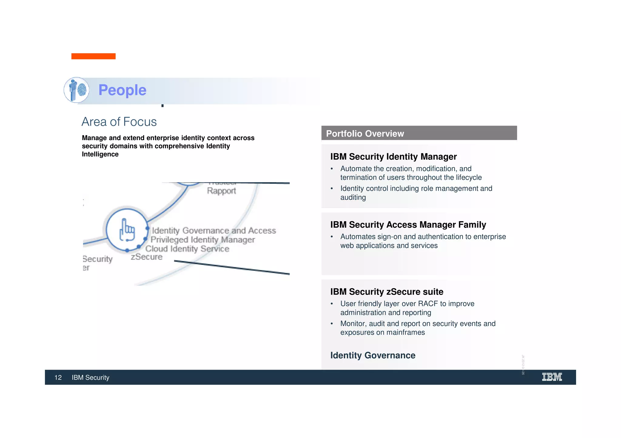 12 IBM Security
People
Manage and extend enterprise identity context across
security domains with comprehensive Identity
Intelligence
Portfolio Overview
IBM Security Identity Manager
• Automate the creation, modification, and
termination of users throughout the lifecycle
• Identity control including role management and
auditing
IBM Security Access Manager Family
• Automates sign-on and authentication to enterprise
web applications and services
IBM Security zSecure suite
• User friendly layer over RACF to improve
administration and reporting
• Monitor, audit and report on security events and
exposures on mainframes
Identity Governance
People
JK2012-04-26
 