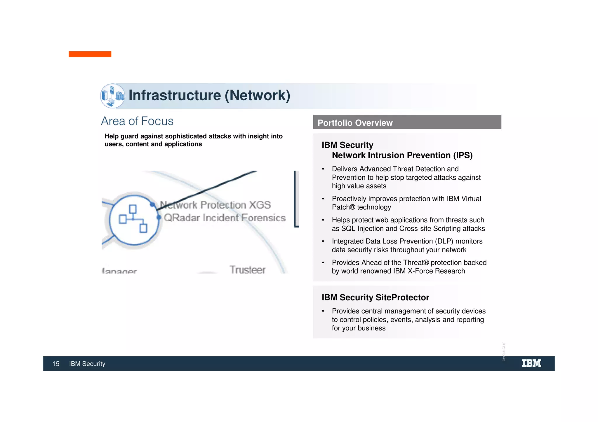 15 IBM Security
Help guard against sophisticated attacks with insight into
users, content and applications
Infrastructure (Network)
Portfolio Overview
IBM Security
Network Intrusion Prevention (IPS)
• Delivers Advanced Threat Detection and
Prevention to help stop targeted attacks against
high value assets
• Proactively improves protection with IBM Virtual
Patch® technology
• Helps protect web applications from threats such
as SQL Injection and Cross-site Scripting attacks
• Integrated Data Loss Prevention (DLP) monitors
data security risks throughout your network
• Provides Ahead of the Threat® protection backed
by world renowned IBM X-Force Research
IBM Security SiteProtector
• Provides central management of security devices
to control policies, events, analysis and reporting
for your business
JK2012-04-26
 
