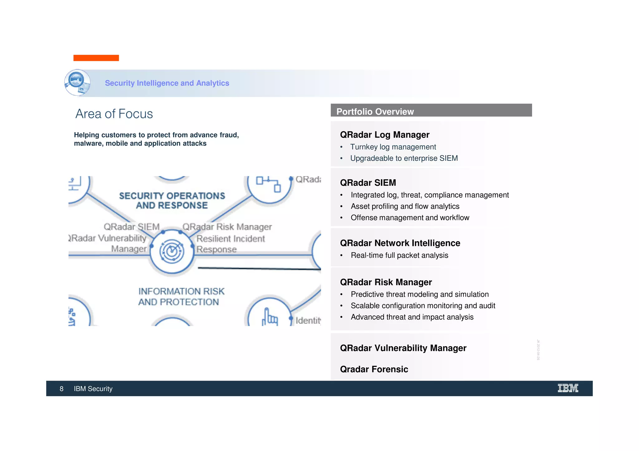 8 IBM Security
Helping customers to protect from advance fraud,
malware, mobile and application attacks
Security Intelligence and Analytics
Portfolio Overview
QRadar SIEM
• Integrated log, threat, compliance management
• Asset profiling and flow analytics
• Offense management and workflow
QRadar Risk Manager
• Predictive threat modeling and simulation
• Scalable configuration monitoring and audit
• Advanced threat and impact analysis
QRadar Log Manager
• Turnkey log management
• Upgradeable to enterprise SIEM
JK2012-04-26
QRadar Vulnerability Manager
Qradar Forensic
QRadar Network Intelligence
• Real-time full packet analysis
 