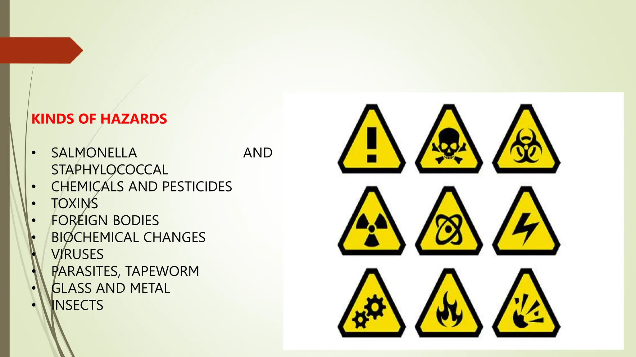 KINDS OF HAZARDS
• SALMONELLA AND
STAPHYLOCOCCAL
• CHEMICALS AND PESTICIDES
• TOXINS
• FOREIGN BODIES
• BIOCHEMICAL CHANGES
• VIRUSES
• PARASITES, TAPEWORM
• GLASS AND METAL
• INSECTS
 