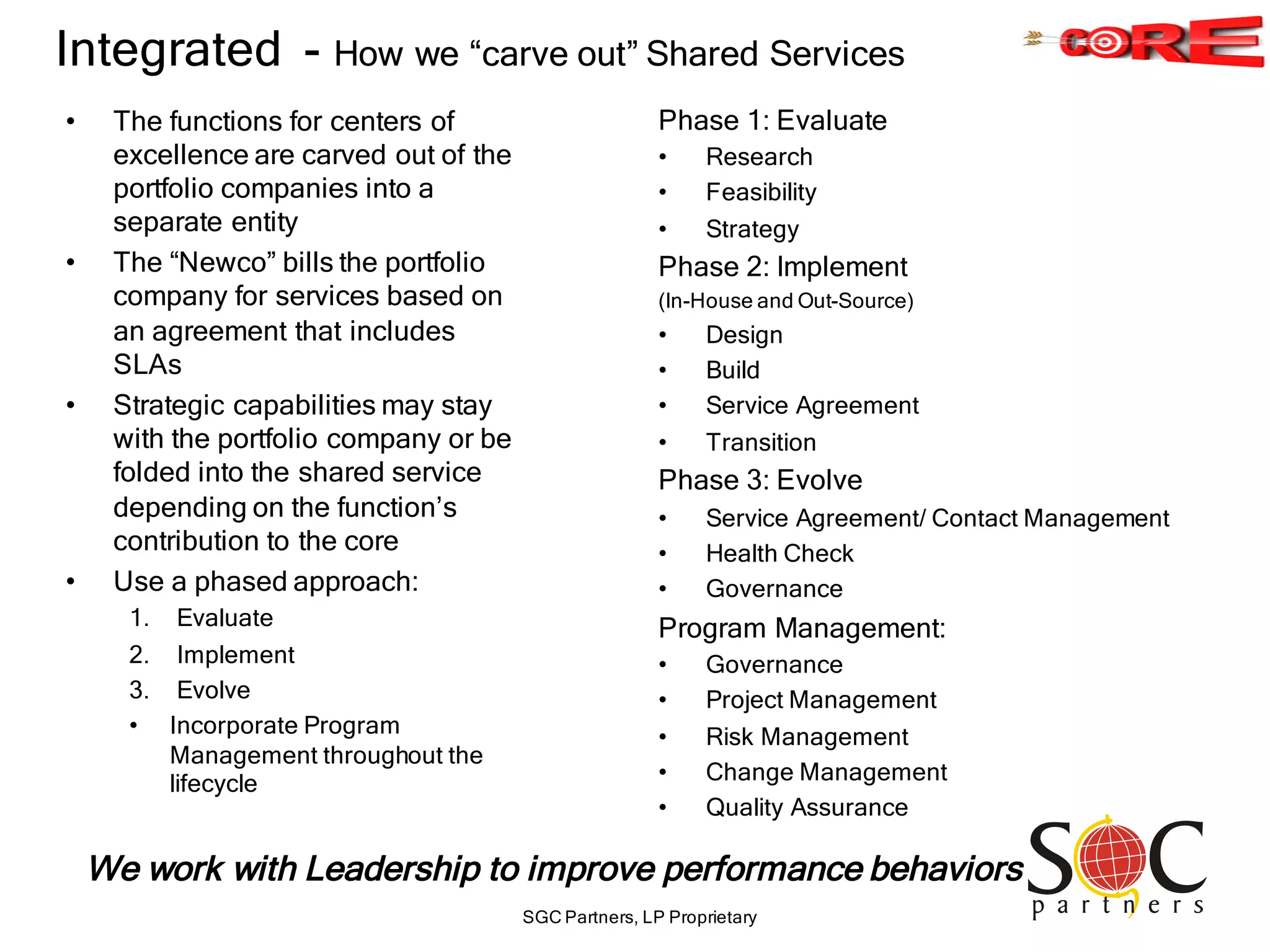 SGC Partners, LP Proprietary
Integrated - How we “carve out” Shared Services
• The functions for centers of
excellence are carved out of the
portfolio companies into a
separate entity
• The “Newco” bills the portfolio
company for services based on
an agreement that includes
SLAs
• Strategic capabilities may stay
with the portfolio company or be
folded into the shared service
depending on the function’s
contribution to the core
• Use a phased approach:
1. Evaluate
2. Implement
3. Evolve
• Incorporate Program
Management throughout the
lifecycle
Phase 1: Evaluate
• Research
• Feasibility
• Strategy
Phase 2: Implement
(In-House and Out-Source)
• Design
• Build
• Service Agreement
• Transition
Phase 3: Evolve
• Service Agreement/ Contact Management
• Health Check
• Governance
Program Management:
• Governance
• Project Management
• Risk Management
• Change Management
• Quality Assurance
We work with Leadership to improve performance behaviors
 