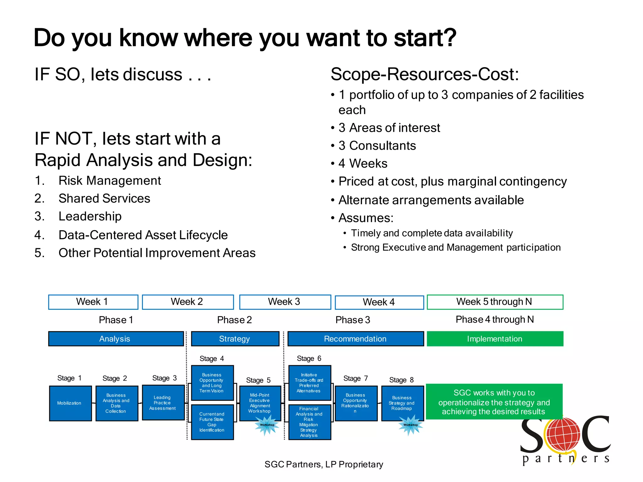 SGC Partners, LP Proprietary
Do you know where you want to start?
IF SO, lets discuss . . .
IF NOT, lets start with a
Rapid Analysis and Design:
1. Risk Management
2. Shared Services
3. Leadership
4. Data-Centered Asset Lifecycle
5. Other Potential Improvement Areas
Scope-Resources-Cost:
• 1 portfolio of up to 3 companies of 2 facilities
each
• 3 Areas of interest
• 3 Consultants
• 4 Weeks
• Priced at cost, plus marginal contingency
• Alternate arrangements available
• Assumes:
• Timely and complete data availability
• Strong Executive and Management participation
Mobilization
Business
Analysis and
Data
Collection
Leading
Practice
Assessment
Analysis
Business
Opportunity
and Long
Term Vision
Mid-Point
Executive
Alignment
Workshop
Strategy
Currentand
Future State
Gap
Identification
Work s hop
Recommendation
Initiative
Trade-offs and
Preferred
Alternatives
Business
Opportunity
Rationalizatio
n
Financial
Analysis and
Risk
Mitigation
Strategy
Analysis
Business
Strategy and
Roadmap
Phase 1 Phase 2 Phase 3
Stage 1 Stage 2 Stage 3
Stage 4
Stage 5
Stage 6
Stage 7 Stage 8
Work s hop
Week 1 Week 2 Week 4Week 3
Implementation
Phase 4 through N
Week 5 through N
SGC works with you to
operationalize the strategy and
achieving the desired results
 