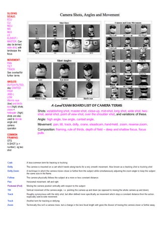 FUNDAMENTAL SHOT TYPES chalkFONT.doc