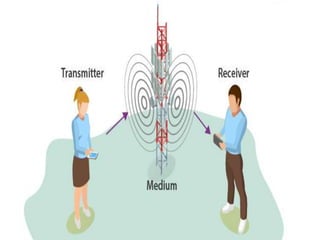 Fundamentals in Electronics Communication.pptx