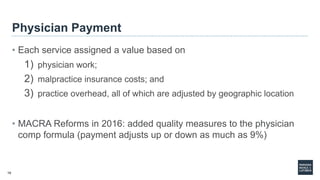 19
Physician Payment
• Each service assigned a value based on
1) physician work;
2) malpractice insurance costs; and
3) practice overhead, all of which are adjusted by geographic location
• MACRA Reforms in 2016: added quality measures to the physician
comp formula (payment adjusts up or down as much as 9%)
 