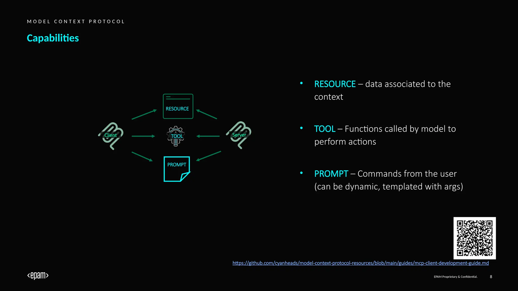 EPAM Proprietary & Confidential. 8
M O D E L C O N T E X T P R O T O C O L
• RESOURCE – data associated to the
context
• TOOL – Functions called by model to
perform actions
• PROMPT – Commands from the user
(can be dynamic, templated with args)
PROMPT
TOOL
RESOURCE
Client Server
Capabilities
https://github.com/cyanheads/model-context-protocol-resources/blob/main/guides/mcp-client-development-guide.md
 