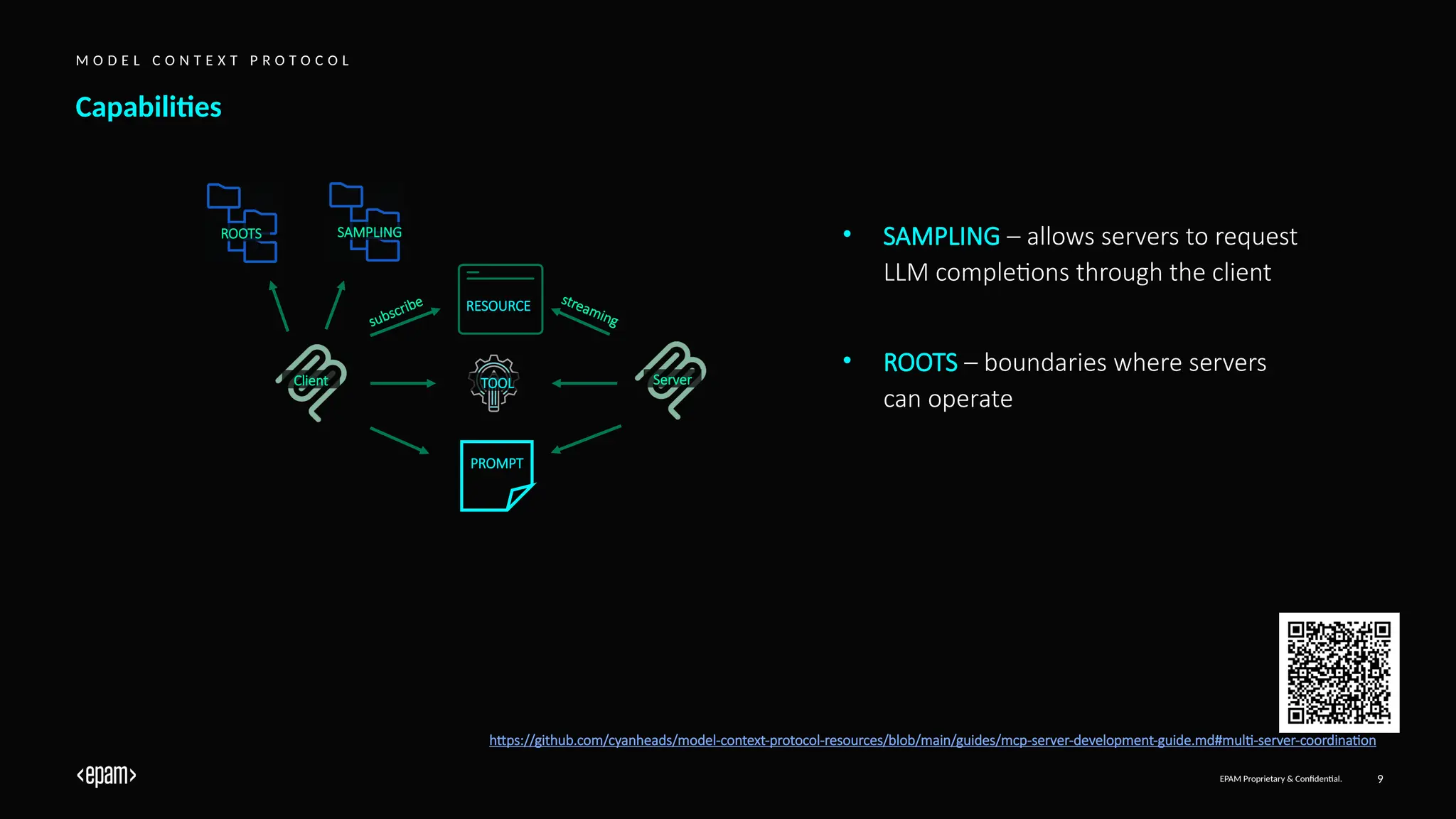 EPAM Proprietary & Confidential. 9
M O D E L C O N T E X T P R O T O C O L
• SAMPLING – allows servers to request
LLM completions through the client
• ROOTS – boundaries where servers
can operate
PROMPT
TOOL
RESOURCE
Client Server
Capabilities
ROOTS SAMPLING
https://github.com/cyanheads/model-context-protocol-resources/blob/main/guides/mcp-server-development-guide.md#multi-server-coordination
subscribe streaming
 