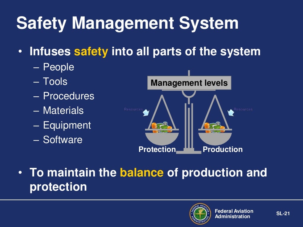 safety management system presentation