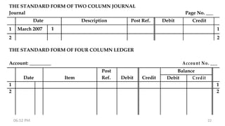 Fundamentals of Accounting I_Chaptet_02.ppt
