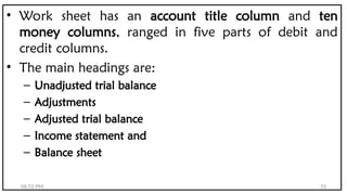 Money Column Fundamentals of Accounting I_Chaptet_02.ppt