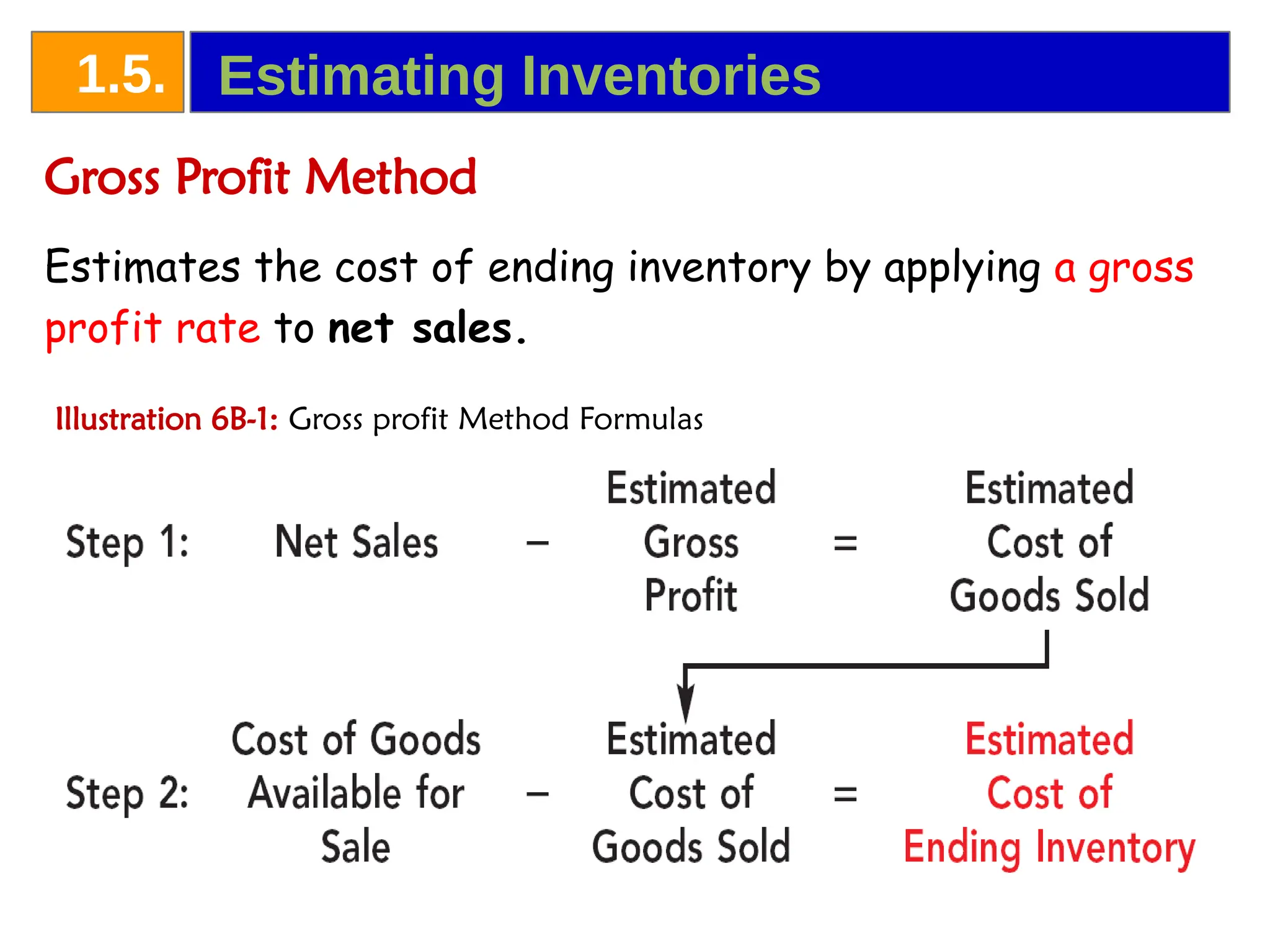 Estimates the cost of ending inventory by applying a gross
profit rate to net sales.
Gross Profit Method
Illustration 6B-1: Gross profit Method Formulas
Estimating Inventories
1.5.
 