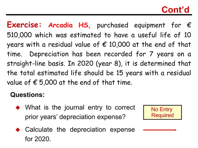 Fundamentals of Accounting II, Chapter 2 (2).pptx