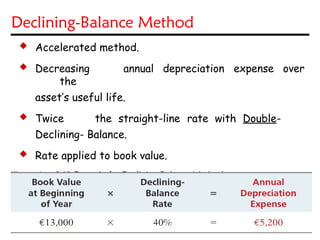 Fundamentals_of_Accounting_II,_Chapter_2_(3)[1].pptx