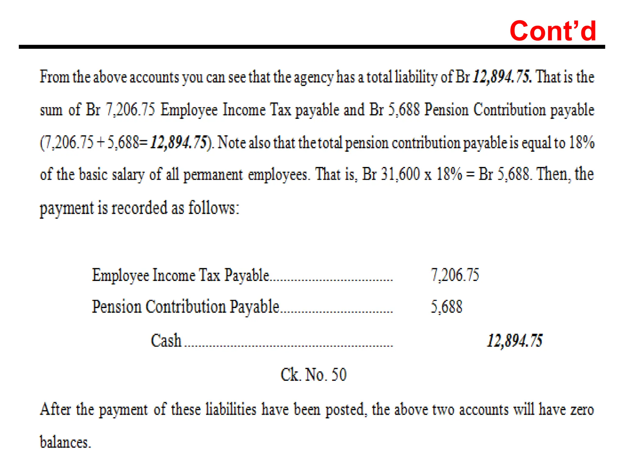 Fundamentals of Accounting II, Chapter 3 payroll.pptx