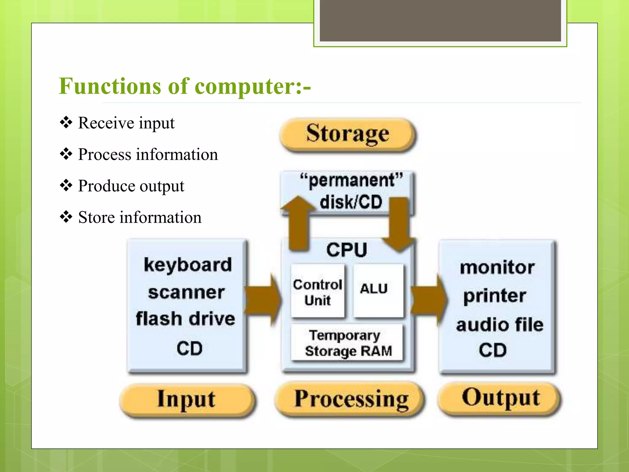 fundamentals of a computer | PPT | Free Download