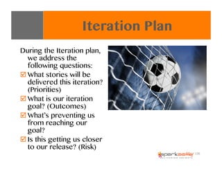 Iteration Plan
During the Iteration plan,
we address the
following questions:
" What stories will be
delivered this iterat...