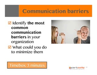 Communication barriers
"  Identify the most
common
communication
barriers in your
organization
"  What could you do
to min...