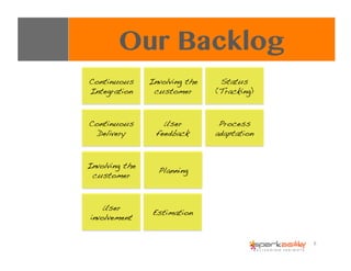 Our Backlog
6	
  
Involving the
customer!
Continuous
Delivery!
Continuous
Integration!
User
involvement!
Involving the
cus...