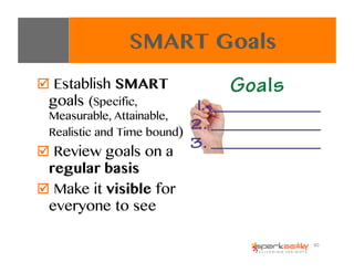 "  Establish SMART
goals (Specific,
Measurable, Attainable,
Realistic and Time bound)
"  Review goals on a
regular basis
"...