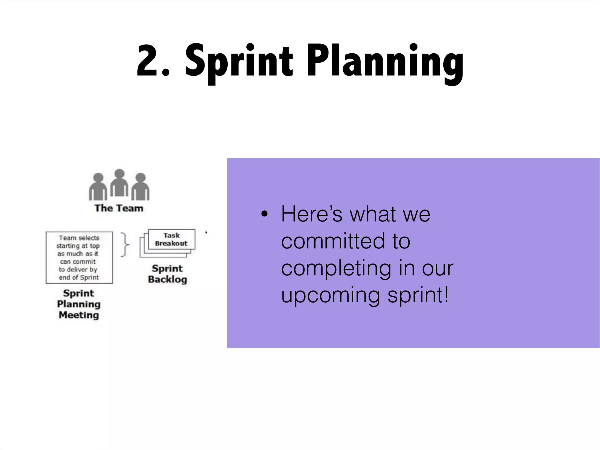 2. Sprint Planning
• Here’s what we
committed to
completing in our
upcoming sprint!
 