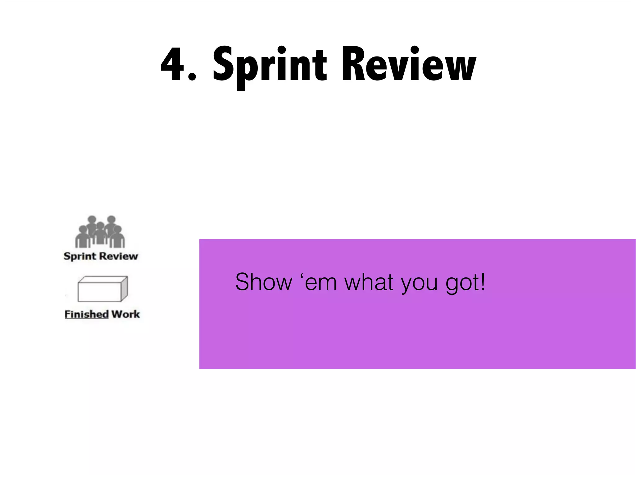 4. Sprint Review
Show ‘em what you got!
 