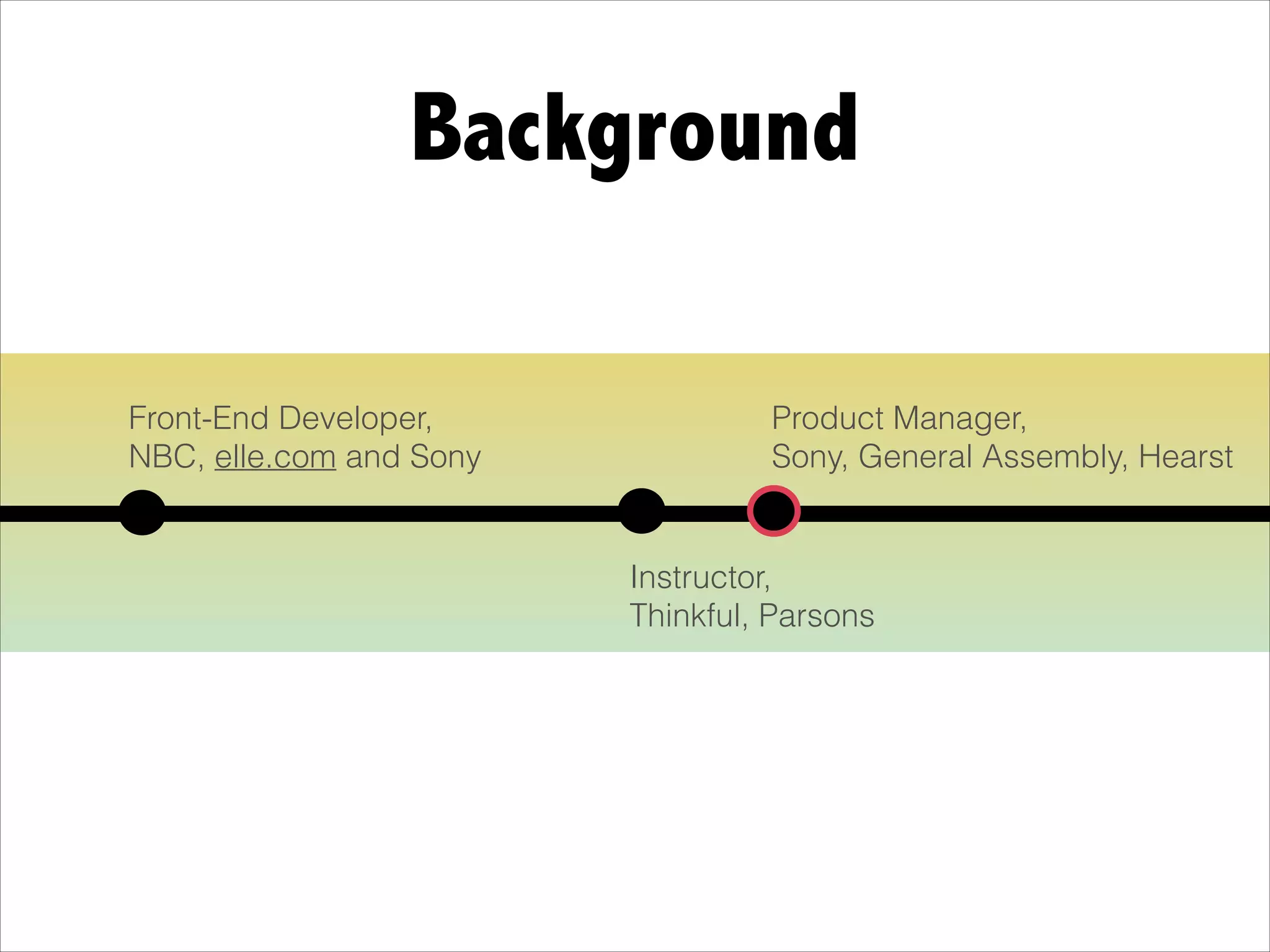 Background
Front-End Developer,
NBC, elle.com and Sony
Product Manager,
Sony, General Assembly, Hearst
Instructor,
Thinkful, Parsons
 