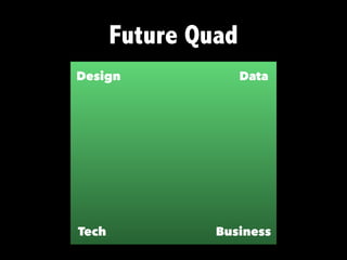 Future Quad
Design
Tech Business
Data
 