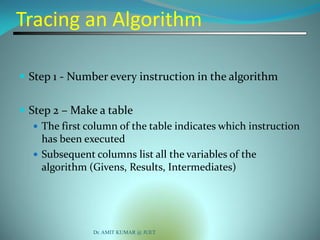 Fundamentals of algorithms | PPT
