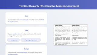 Fundamentals of Artificial Intelligence.pptx