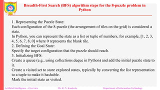 FUNDAMENTALS OF ARTIFICIAL INTELLIGENCE.pptx