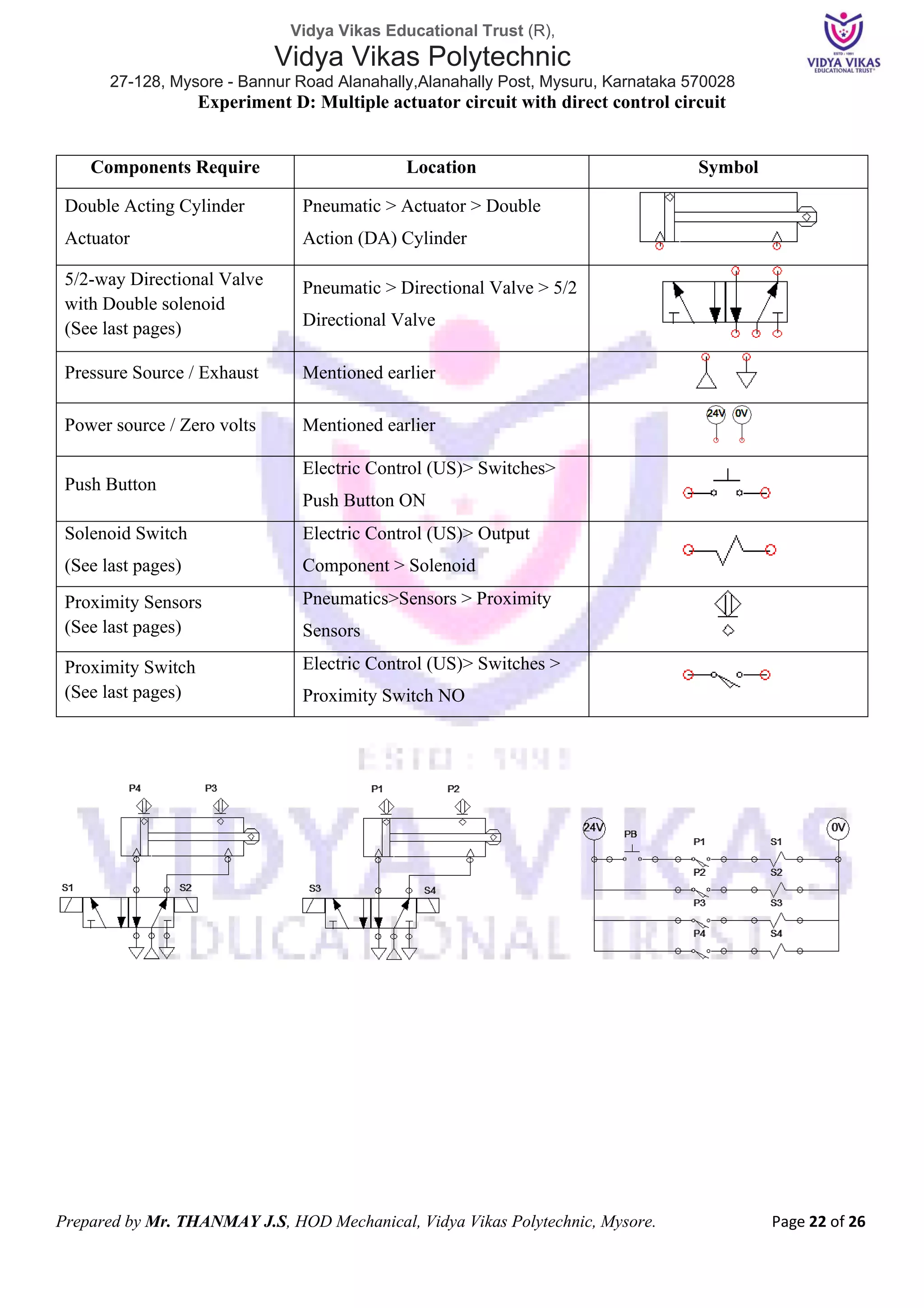 Vidya Vikas Educational Trust (R),
Vidya Vikas Polytechnic
27-128, Mysore - Bannur Road Alanahally,Alanahally Post, Mysuru, Karnataka 570028
Prepared by Mr. THANMAY J.S, HOD Mechanical, Vidya Vikas Polytechnic, Mysore. Page 22 of 26
Experiment D: Multiple actuator circuit with direct control circuit
Components Require Location Symbol
Double Acting Cylinder
Actuator
Pneumatic > Actuator > Double
Action (DA) Cylinder
5/2-way Directional Valve
with Double solenoid
(See last pages)
Pneumatic > Directional Valve > 5/2
Directional Valve
Pressure Source / Exhaust Mentioned earlier
Power source / Zero volts Mentioned earlier
Push Button
Electric Control (US)> Switches>
Push Button ON
Solenoid Switch
(See last pages)
Electric Control (US)> Output
Component > Solenoid
Proximity Sensors
(See last pages)
Pneumatics>Sensors > Proximity
Sensors
Proximity Switch
(See last pages)
Electric Control (US)> Switches >
Proximity Switch NO
 