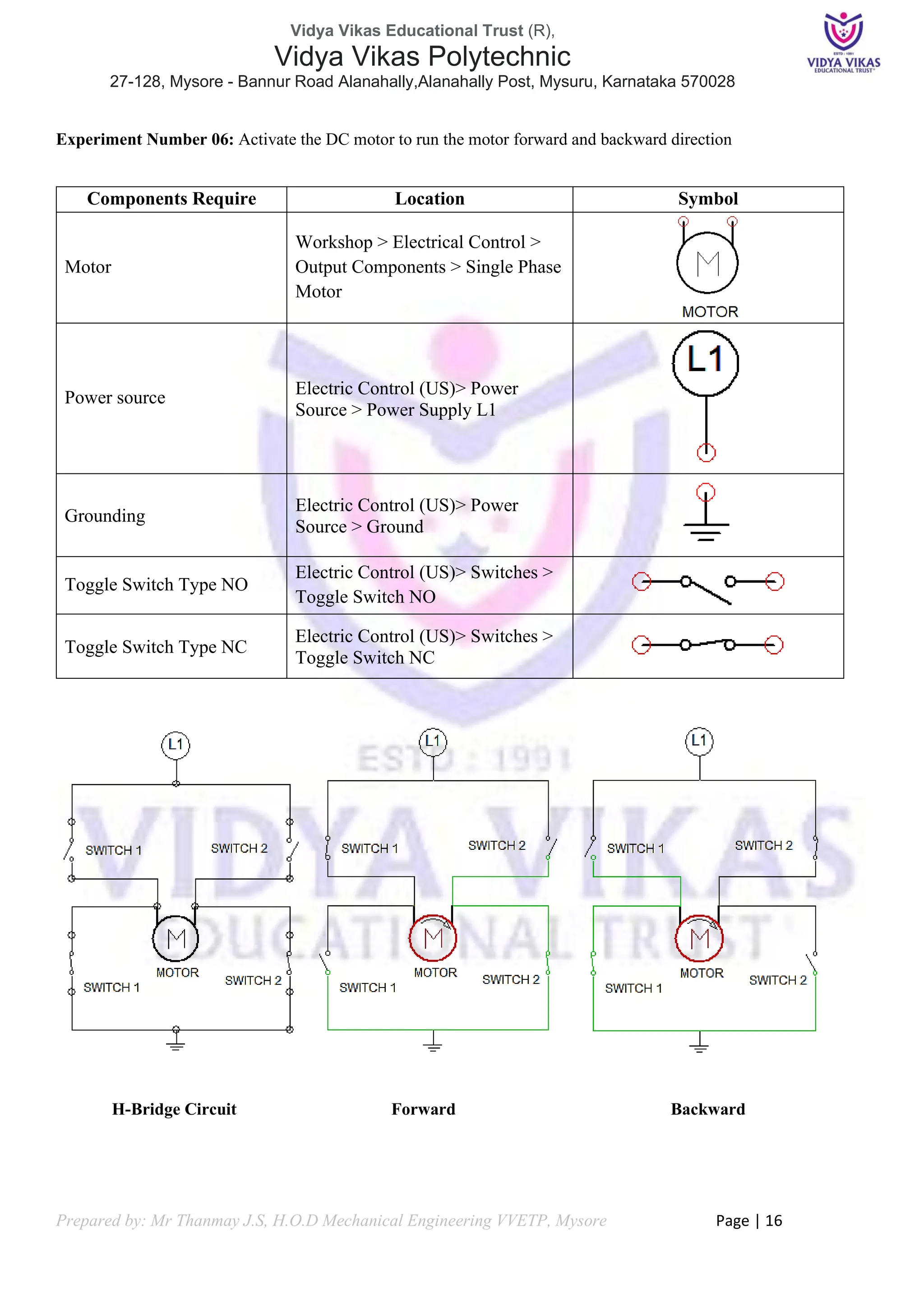 Vidya Vikas Educational Trust (R),
Vidya Vikas Polytechnic
27-128, Mysore - Bannur Road Alanahally,Alanahally Post, Mysuru, Karnataka 570028
Prepared by: Mr Thanmay J.S, H.O.D Mechanical Engineering VVETP, Mysore Page | 16
Experiment Number 06: Activate the DC motor to run the motor forward and backward direction
Components Require Location Symbol
Motor
Workshop > Electrical Control >
Output Components > Single Phase
Motor
Power source Electric Control (US)> Power
Source > Power Supply L1
Grounding
Electric Control (US)> Power
Source > Ground
Toggle Switch Type NO
Electric Control (US)> Switches >
Toggle Switch NO
Toggle Switch Type NC
Electric Control (US)> Switches >
Toggle Switch NC
H-Bridge Circuit Forward Backward
 
