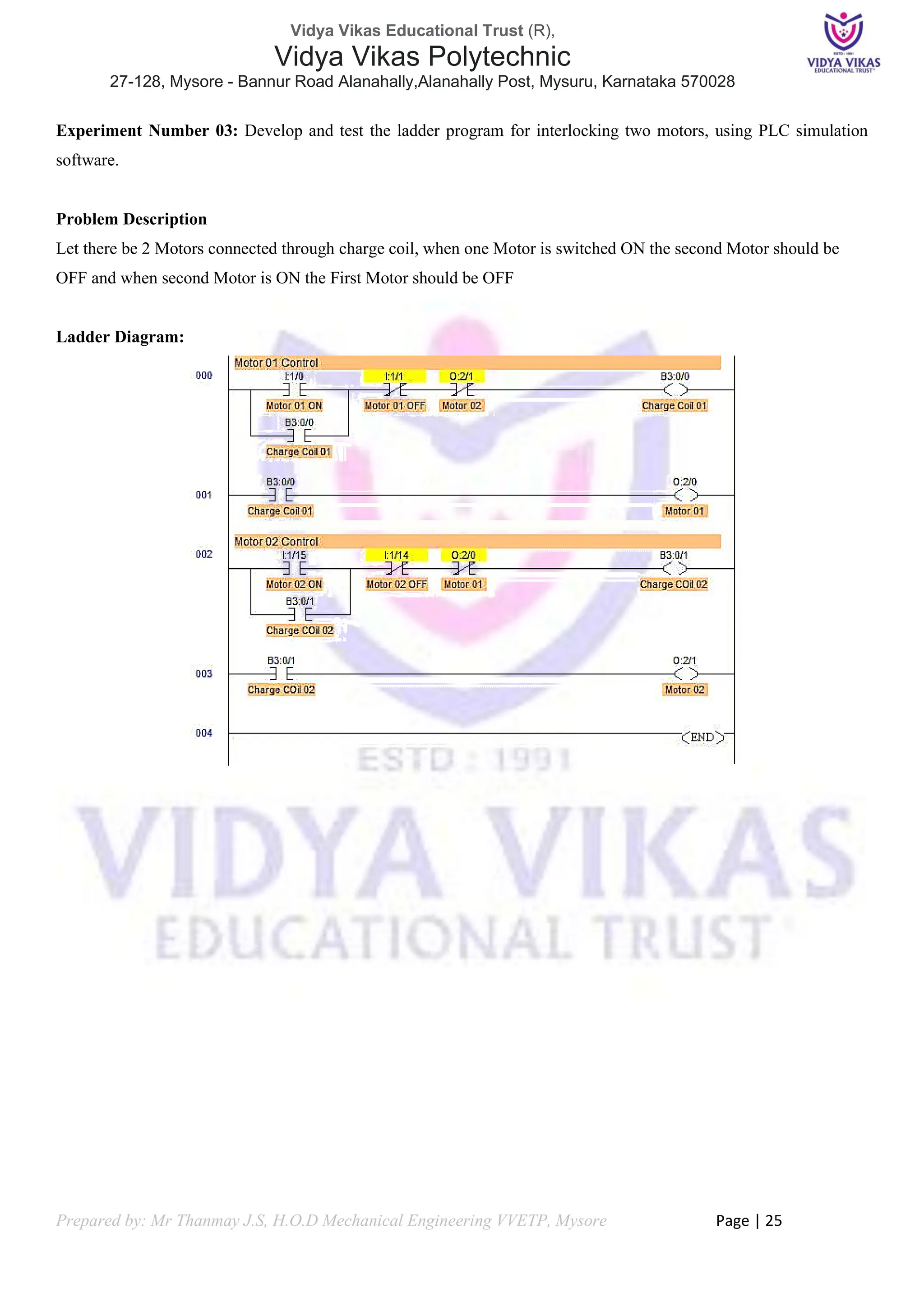 Vidya Vikas Educational Trust (R),
Vidya Vikas Polytechnic
27-128, Mysore - Bannur Road Alanahally,Alanahally Post, Mysuru, Karnataka 570028
Prepared by: Mr Thanmay J.S, H.O.D Mechanical Engineering VVETP, Mysore Page | 25
Experiment Number 03: Develop and test the ladder program for interlocking two motors, using PLC simulation
software.
Problem Description
Let there be 2 Motors connected through charge coil, when one Motor is switched ON the second Motor should be
OFF and when second Motor is ON the First Motor should be OFF
Ladder Diagram:
 