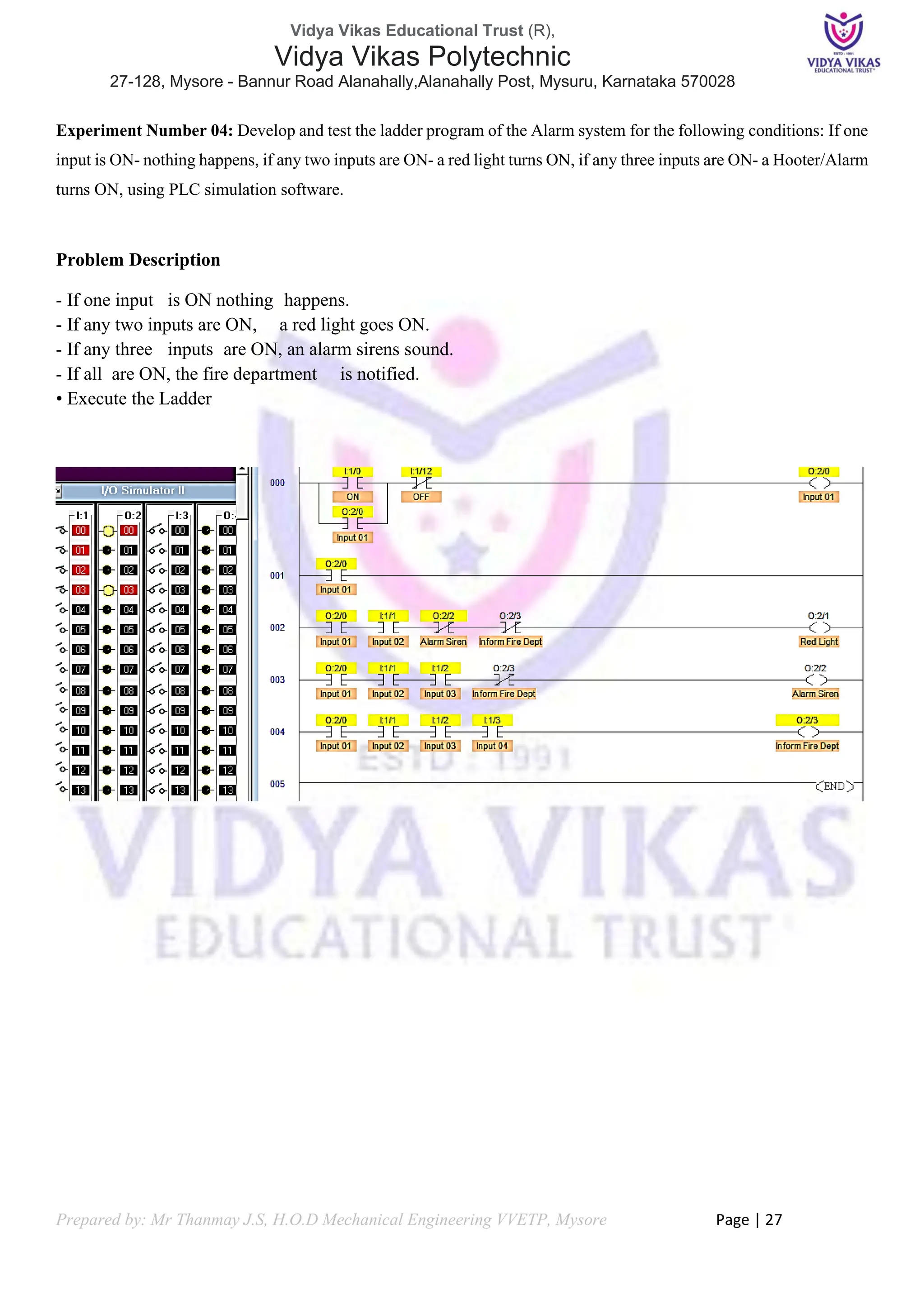 Vidya Vikas Educational Trust (R),
Vidya Vikas Polytechnic
27-128, Mysore - Bannur Road Alanahally,Alanahally Post, Mysuru, Karnataka 570028
Prepared by: Mr Thanmay J.S, H.O.D Mechanical Engineering VVETP, Mysore Page | 27
Experiment Number 04: Develop and test the ladder program of the Alarm system for the following conditions: If one
input is ON- nothing happens, if any two inputs are ON- a red light turns ON, if any three inputs are ON- a Hooter/Alarm
turns ON, using PLC simulation software.
Problem Description
- If one input is ON nothing happens.
- If any two inputs are ON, a red light goes ON.
- If any three inputs are ON, an alarm sirens sound.
- If all are ON, the fire department is notified.
• Execute the Ladder
 