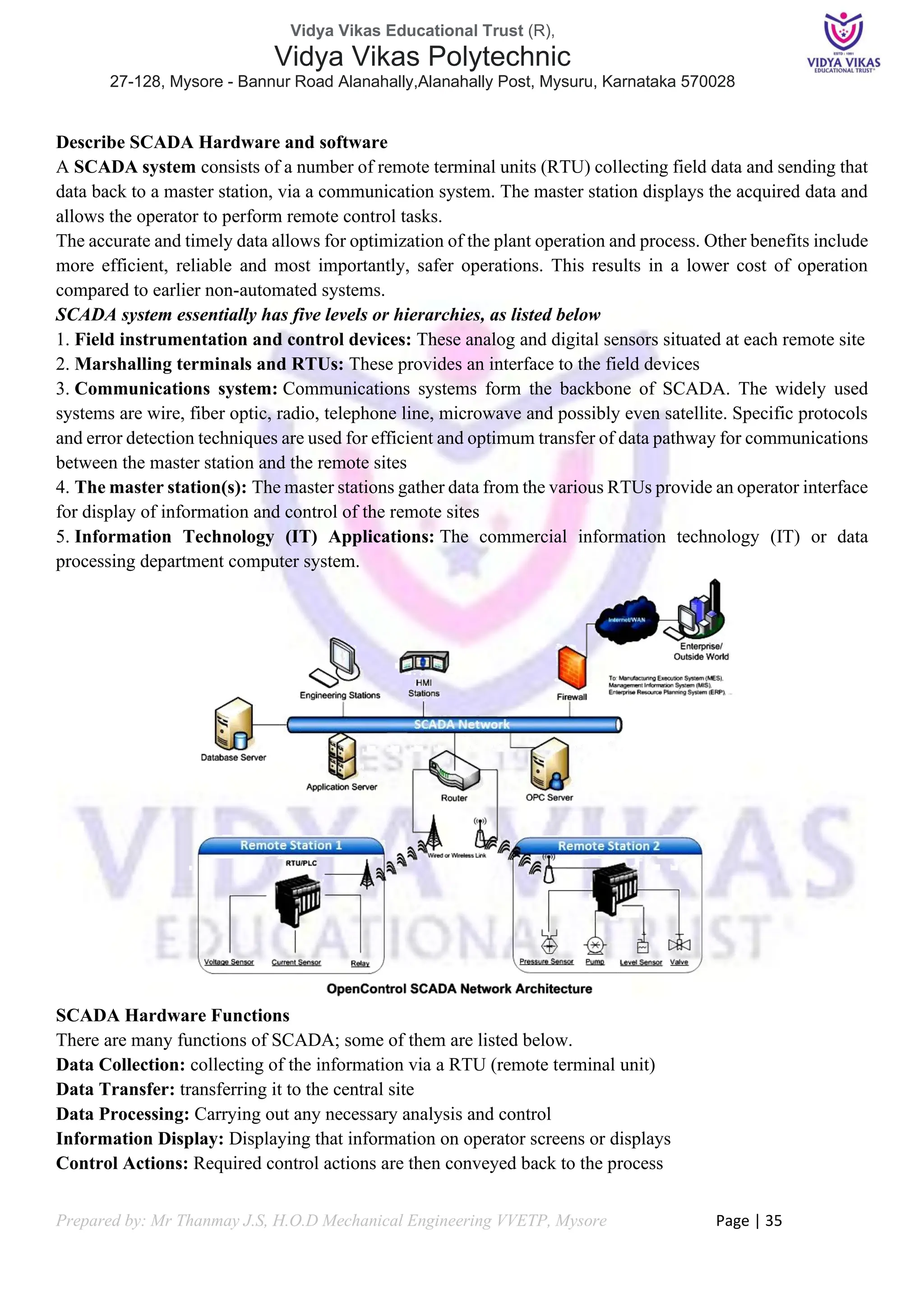 Vidya Vikas Educational Trust (R),
Vidya Vikas Polytechnic
27-128, Mysore - Bannur Road Alanahally,Alanahally Post, Mysuru, Karnataka 570028
Prepared by: Mr Thanmay J.S, H.O.D Mechanical Engineering VVETP, Mysore Page | 35
Describe SCADA Hardware and software
A SCADA system consists of a number of remote terminal units (RTU) collecting field data and sending that
data back to a master station, via a communication system. The master station displays the acquired data and
allows the operator to perform remote control tasks.
The accurate and timely data allows for optimization of the plant operation and process. Other benefits include
more efficient, reliable and most importantly, safer operations. This results in a lower cost of operation
compared to earlier non-automated systems.
SCADA system essentially has five levels or hierarchies, as listed below
1. Field instrumentation and control devices: These analog and digital sensors situated at each remote site
2. Marshalling terminals and RTUs: These provides an interface to the field devices
3. Communications system: Communications systems form the backbone of SCADA. The widely used
systems are wire, fiber optic, radio, telephone line, microwave and possibly even satellite. Specific protocols
and error detection techniques are used for efficient and optimum transfer of data pathway for communications
between the master station and the remote sites
4. The master station(s): The master stations gather data from the various RTUs provide an operator interface
for display of information and control of the remote sites
5. Information Technology (IT) Applications: The commercial information technology (IT) or data
processing department computer system.
SCADA Hardware Functions
There are many functions of SCADA; some of them are listed below.
Data Collection: collecting of the information via a RTU (remote terminal unit)
Data Transfer: transferring it to the central site
Data Processing: Carrying out any necessary analysis and control
Information Display: Displaying that information on operator screens or displays
Control Actions: Required control actions are then conveyed back to the process
 
