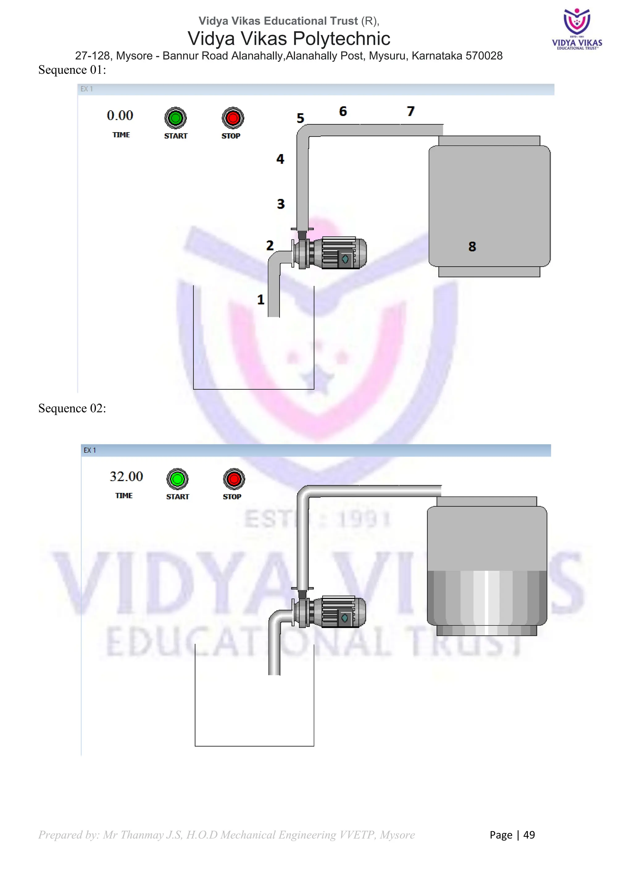 Vidya Vikas Educational Trust (R),
Vidya Vikas Polytechnic
27-128, Mysore - Bannur Road Alanahally,Alanahally Post, Mysuru, Karnataka 570028
Prepared by: Mr Thanmay J.S, H.O.D Mechanical Engineering VVETP, Mysore Page | 49
Sequence 01:
Sequence 02:
 