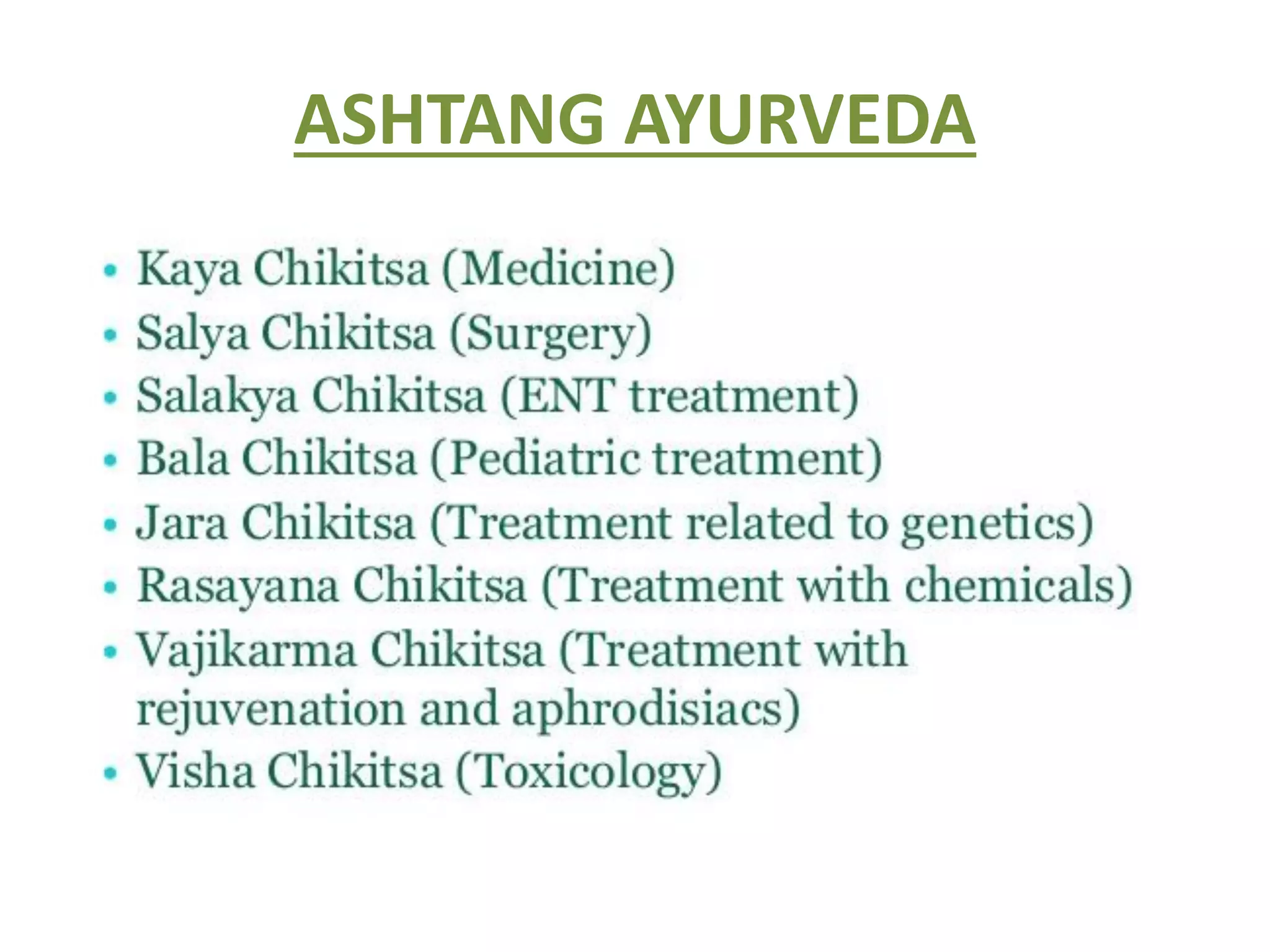 Fundamentals Of Ayurveda Pdf