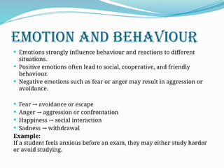 Emotions Inform Behavour Understanding Emotions, Behaviour, and Stress: Impact on Health and ...