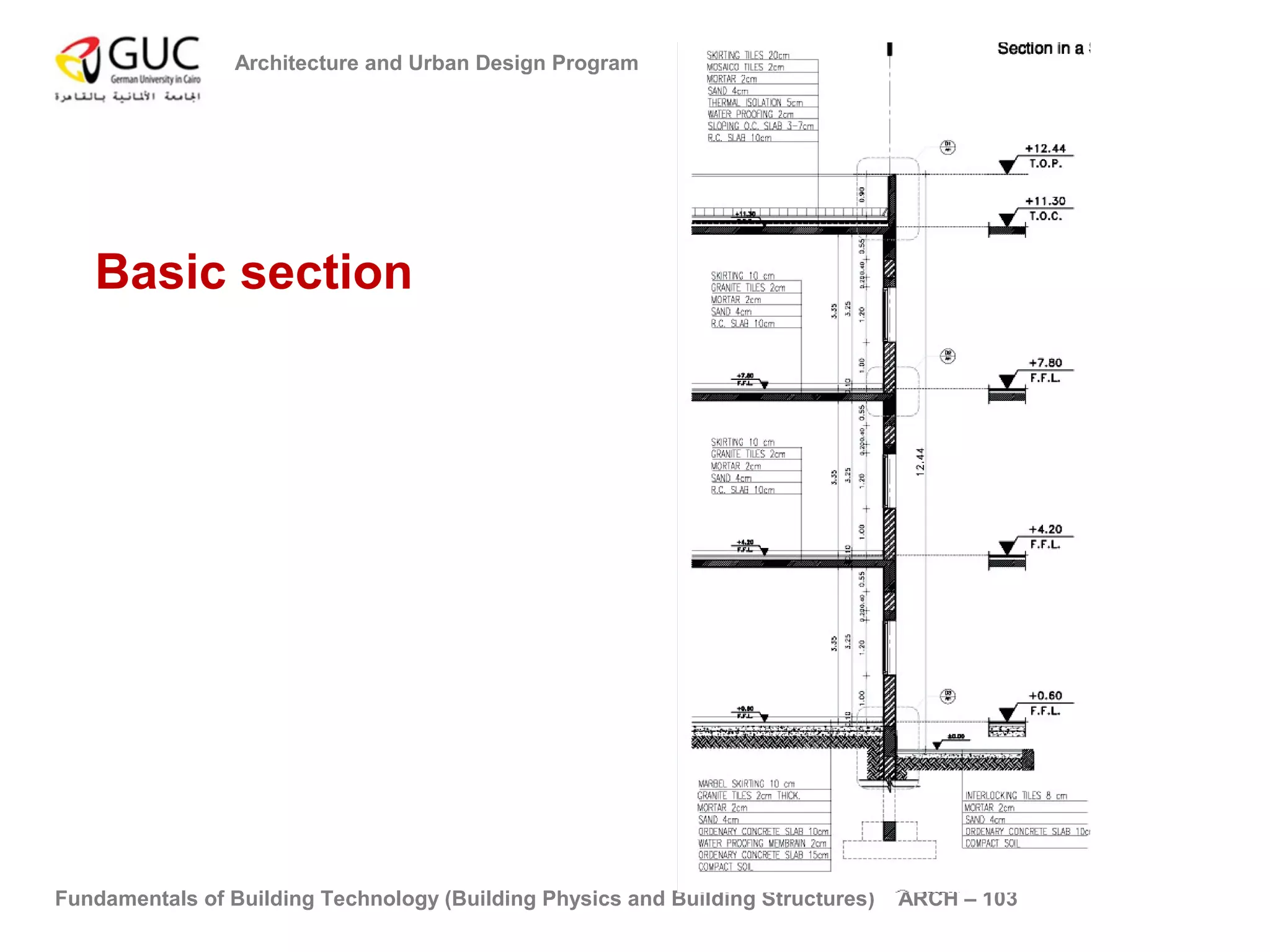 Architecture and Urban Design Program 
Basic section 
Fundamentals of Building Technology (Building Physics and Building Structures) ARCH – 103 
 