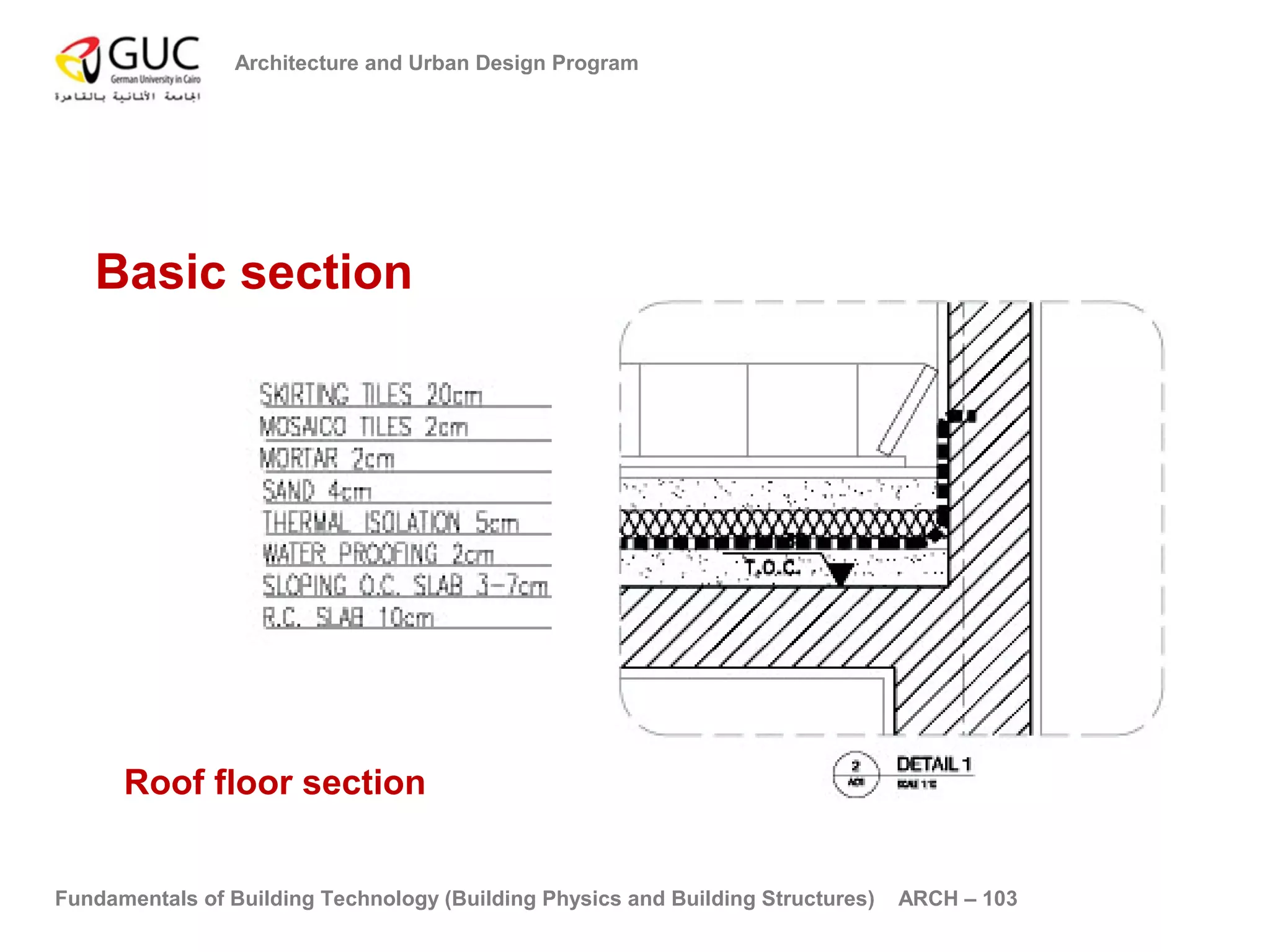 Architecture and Urban Design Program 
Basic section 
Roof floor section 
Fundamentals of Building Technology (Building Physics and Building Structures) ARCH – 103 
 