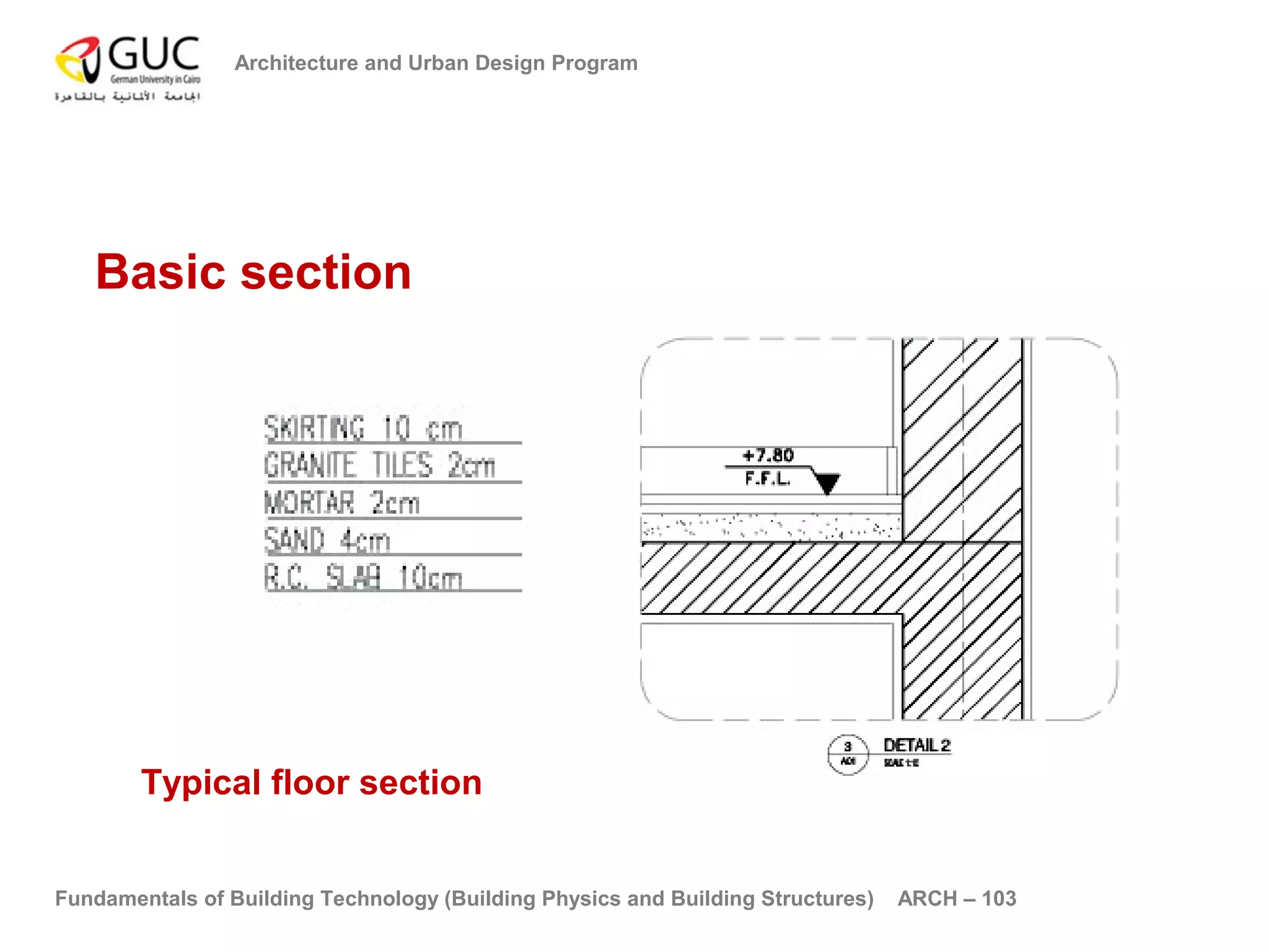 Architecture and Urban Design Program 
Basic section 
Typical floor section 
Fundamentals of Building Technology (Building Physics and Building Structures) ARCH – 103 
 