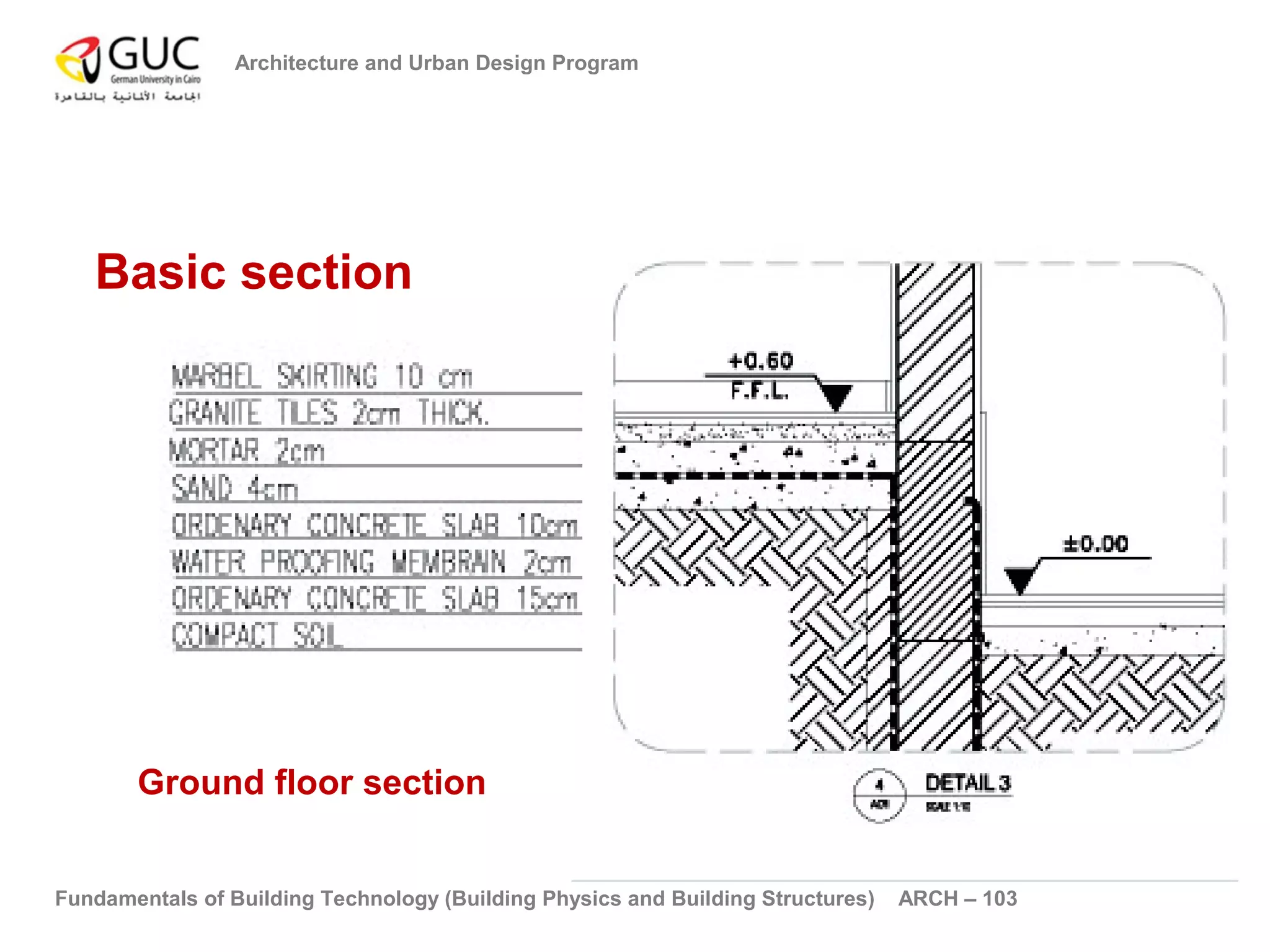 Architecture and Urban Design Program 
Basic section 
Ground floor section 
Fundamentals of Building Technology (Building Physics and Building Structures) ARCH – 103 
 