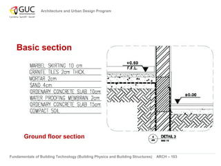Fundamentals of building technology 02 | PPT