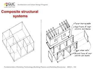 Fundamentals of building technology 03 | PPT