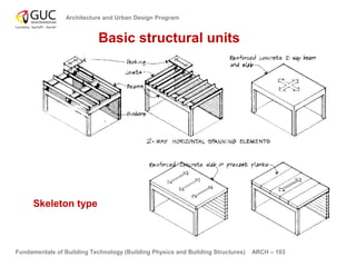 Skeleton Structures Types Building Fundamentals of building technology 03 | PPT