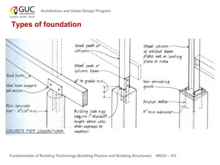 Fundamentals of building technology 04 | PPT