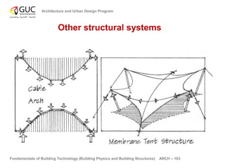 Fundamentals of building technology 04 | PPT